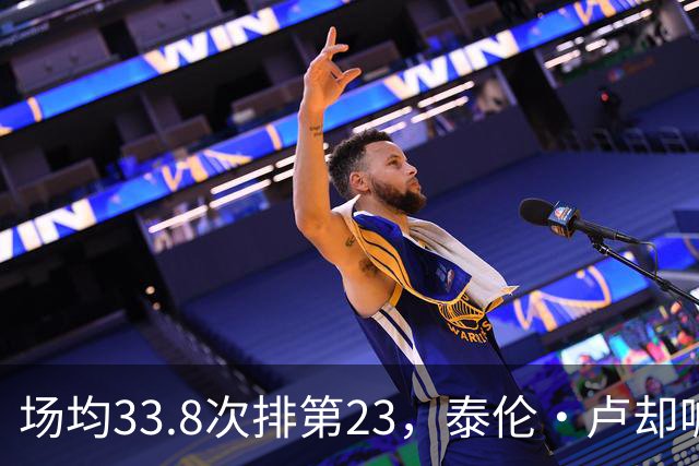 场均33.8次排第23，泰伦·卢却喊出40个三分目标